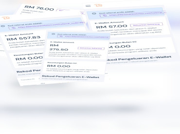 Realiti income setiap minggu